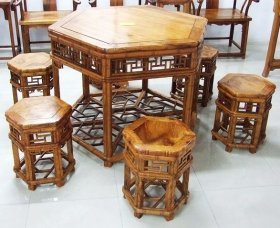 黃花梨家具會變黑嗎？